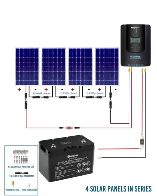 The Best Solar Panel Wiring Diagram pdf & It's Free!