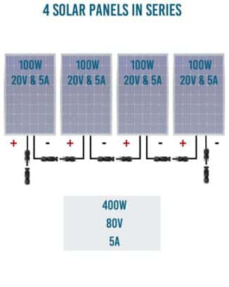 Mixing Solar Panels: Understanding Mismatched Solar Panels