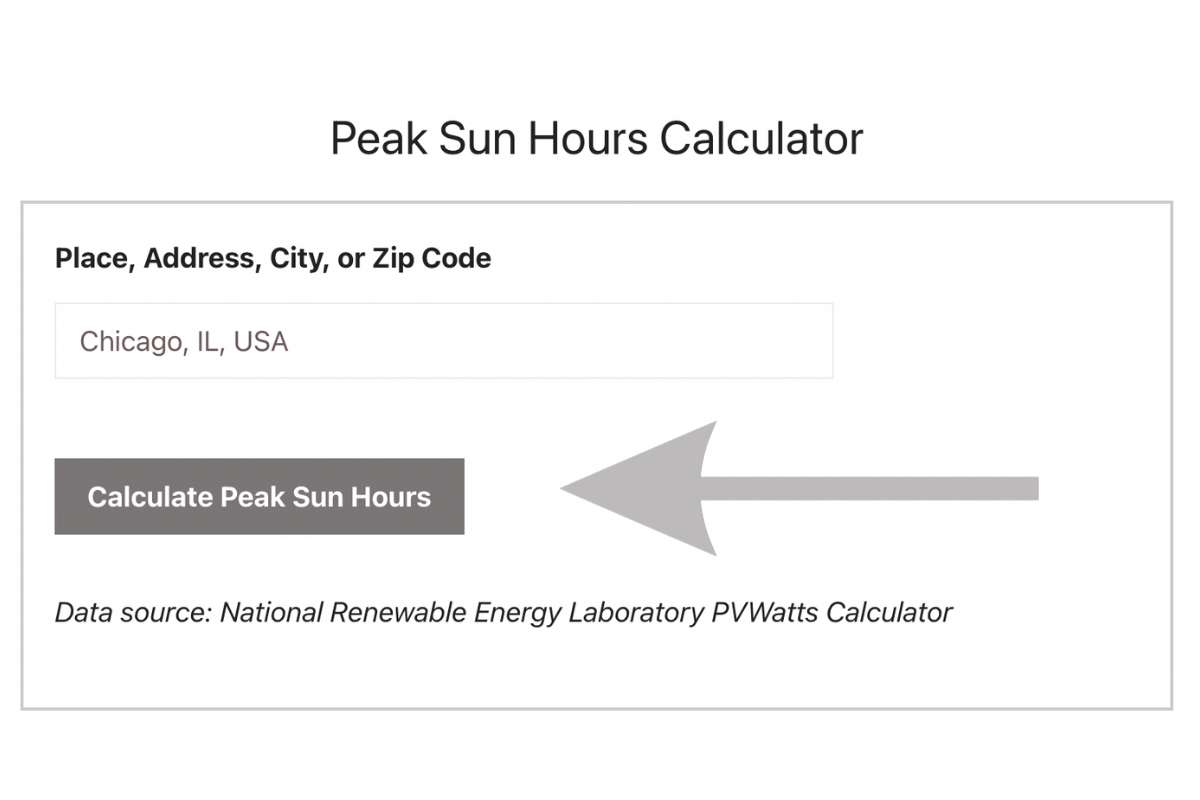 Click the calculate peak sun hours button to get your results