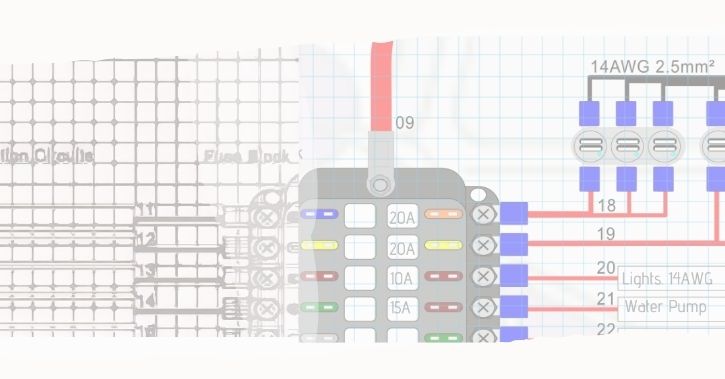 fuse block and wiring on a custom campervan electrical design