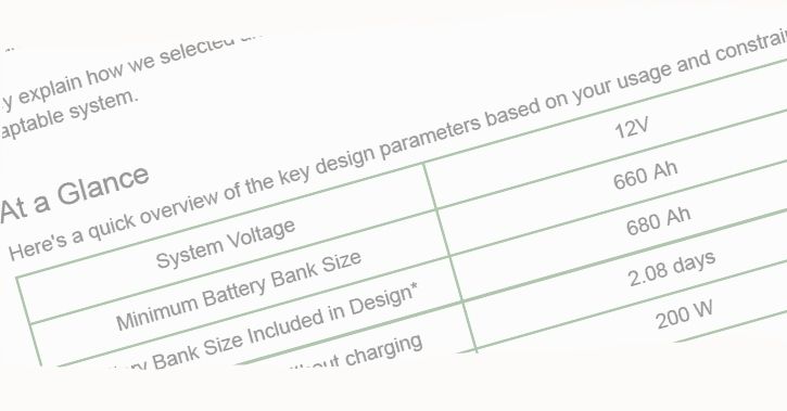 Detailed design notes as part of a campervan electrical design & wiring diagram